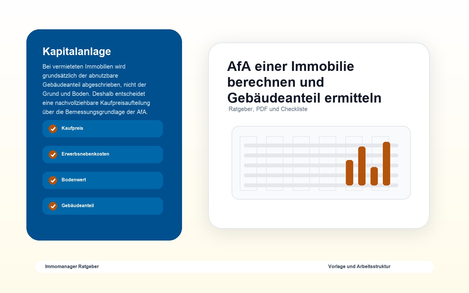 AfA einer Immobilie berechnen und Gebäudeanteil ermitteln als visuelle Ratgebergrafik