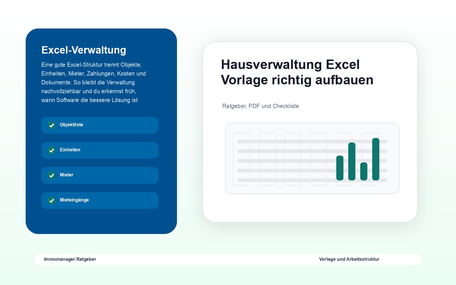 Hausverwaltung Excel Vorlage richtig aufbauen als visuelle Ratgebergrafik