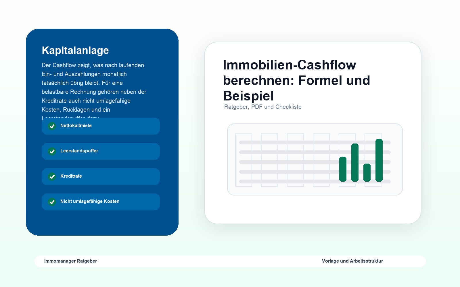 Immobilien-Cashflow berechnen: Formel und Beispiel als visuelle Ratgebergrafik
