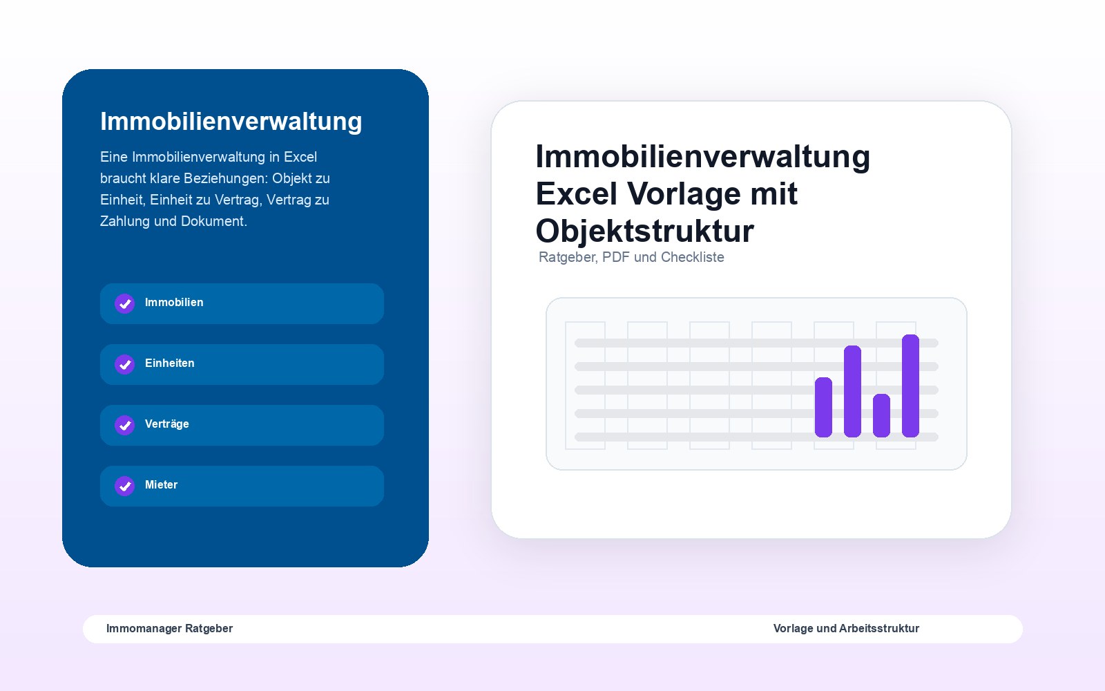Immobilienverwaltung Excel Vorlage mit Objektstruktur als visuelle Ratgebergrafik