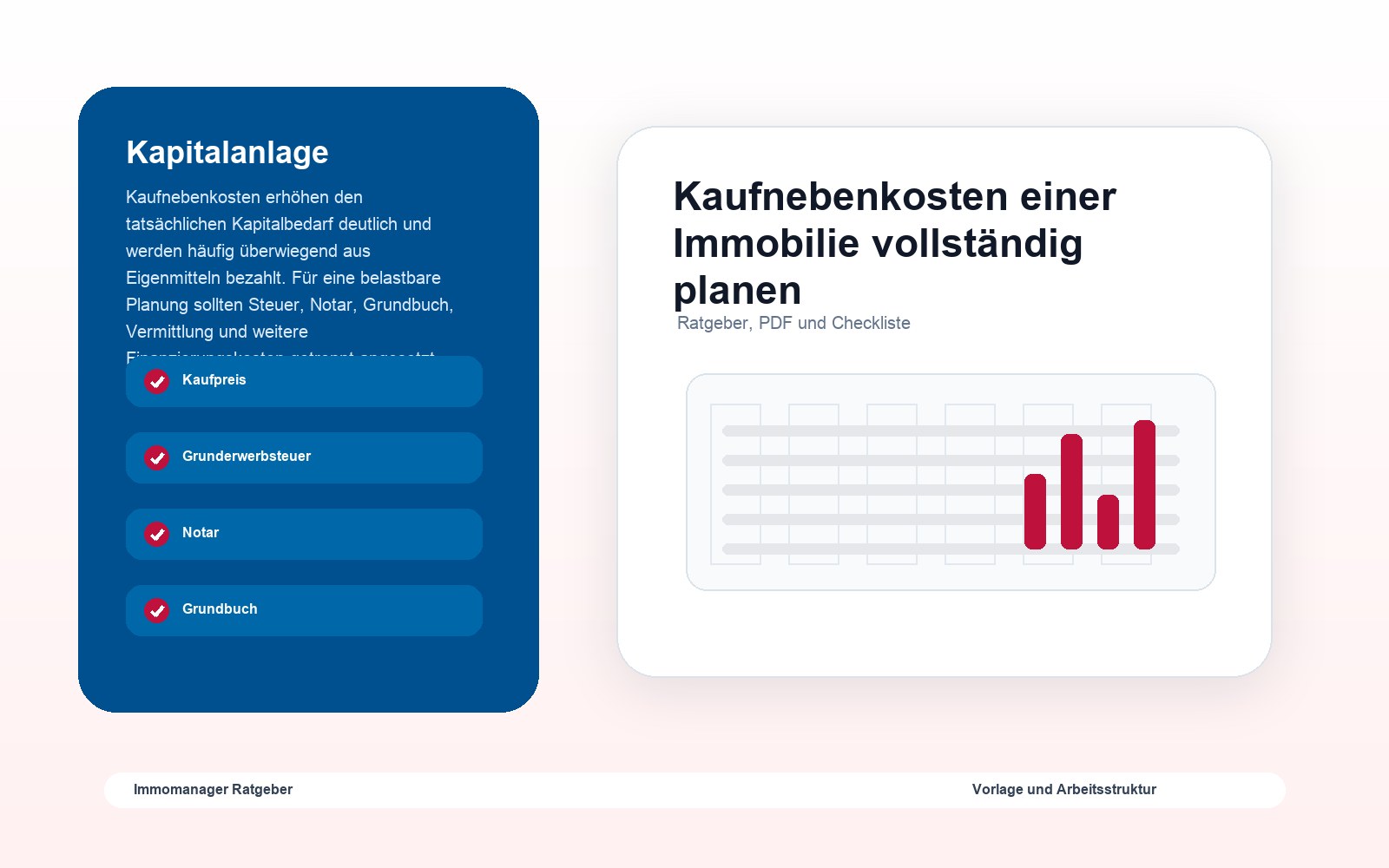 Kaufnebenkosten einer Immobilie vollständig planen als visuelle Ratgebergrafik
