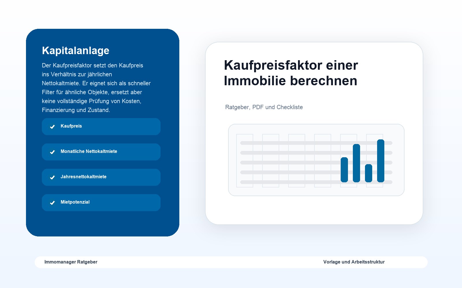 Kaufpreisfaktor einer Immobilie berechnen als visuelle Ratgebergrafik