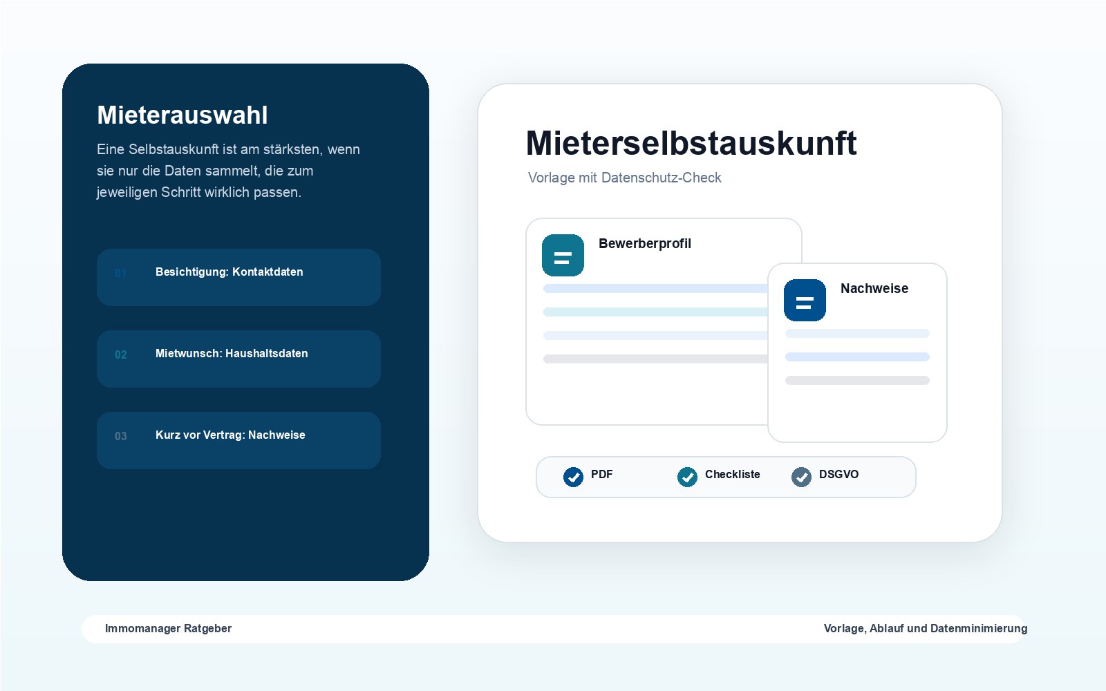 Illustration einer Mieterselbstauskunft mit Bewerberprofil, Nachweisen und Datenschutz-Check